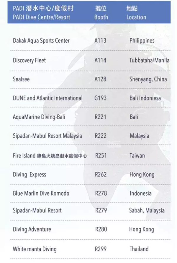【香港 DRT丨PADI 等你！】原文轉(zhuǎn)自PADI 訂閱號(hào)