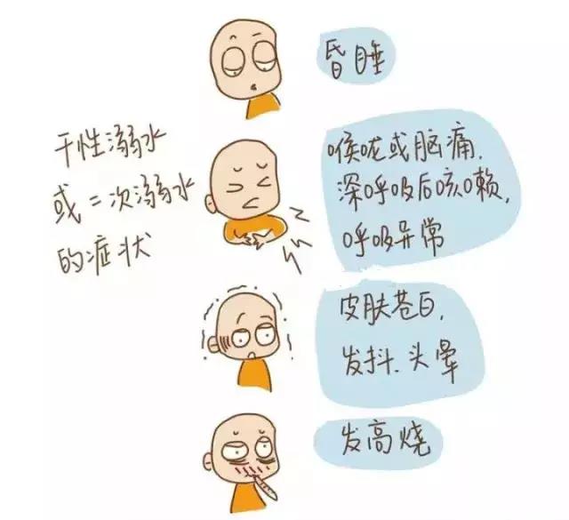 夏天玩水，一定要知道的防溺水知識(shí)！